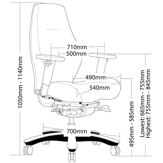 IMPACT-L_with-Dimension_all