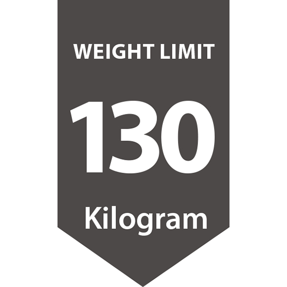 130kg
