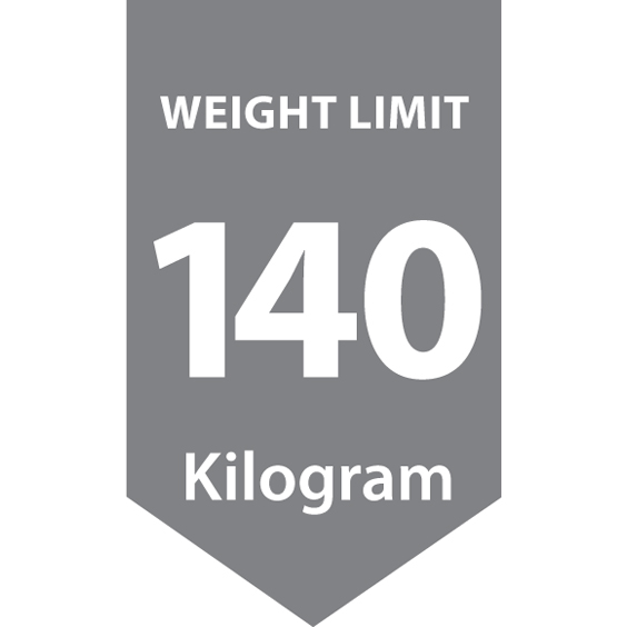 140kg-1